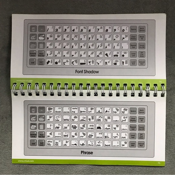 Cricut NIFTY FIFTIES shapes - Picture 4 of 10